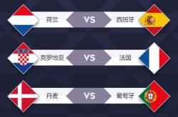 开yun体育官网-关于葡萄牙再胜对手，豪取欧国联八强的信息
