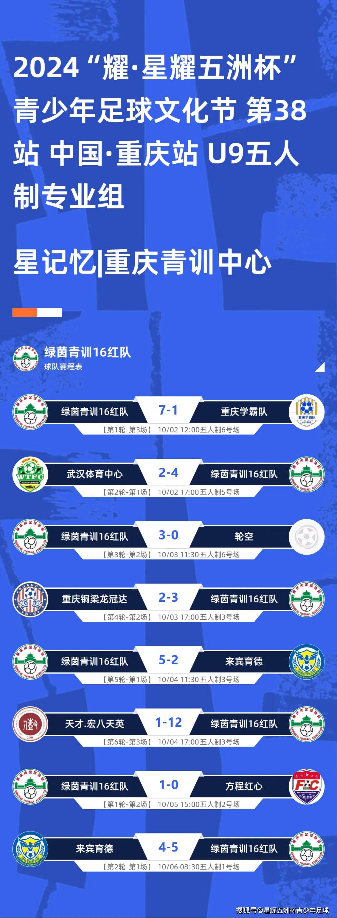 体育界备受瞩目的洲际足球锦标赛即将开赛的简单介绍